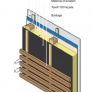 Tyvek UV Facade Tape řez