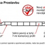 Plastové palubky Profi - bílá